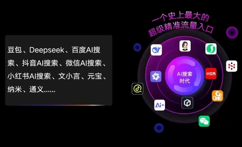 毕节地区AI智能推广新玩法，抢占搜索时代免费精准客源
