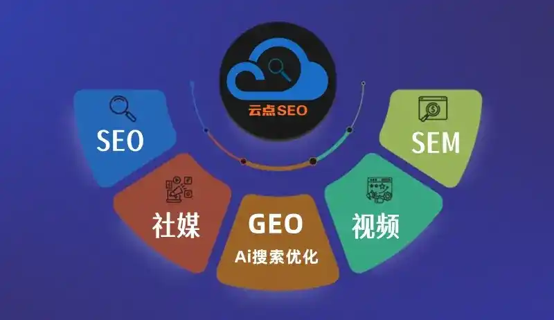 毕节地区GEO优化：AI智能体时代取代SEO的全新内容优化逻辑