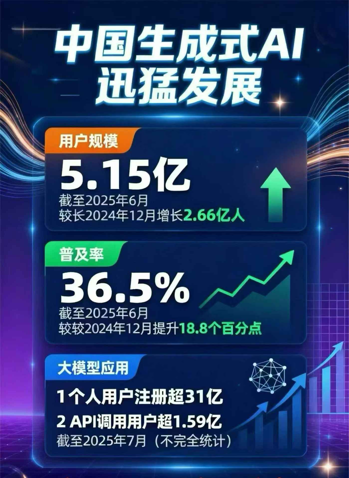 毕节地区豆包GEO优化是什么？内容创作核心逻辑解析