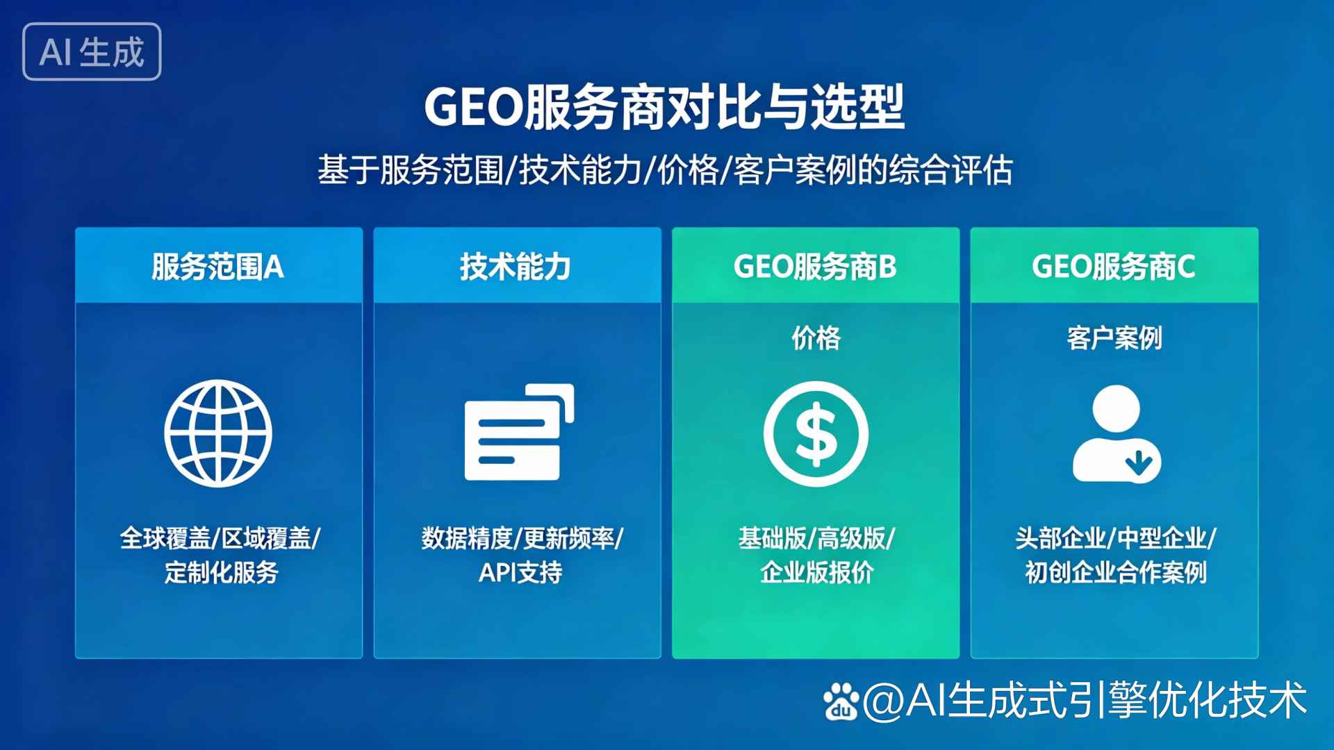 毕节地区GEO优化服务商该如何选择？聊聊生成式引擎优化行业现状